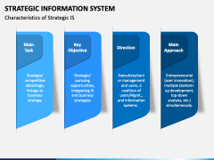 Strategic Information System PPT Slide 2