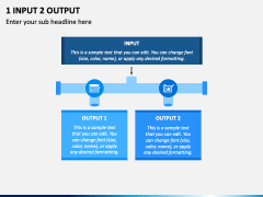1 Input 2 Output for PowerPoint and Google Slides - PPT Slides