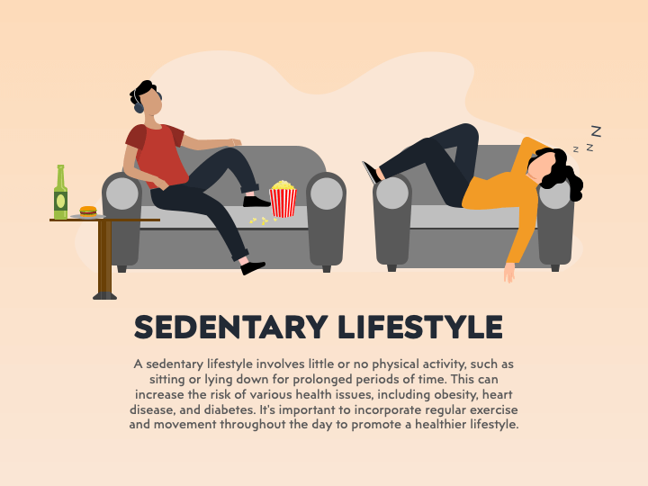 Sedentary Lifestyle PPT Slide 1