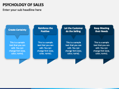 Psychology of Sales PPT Slide 3