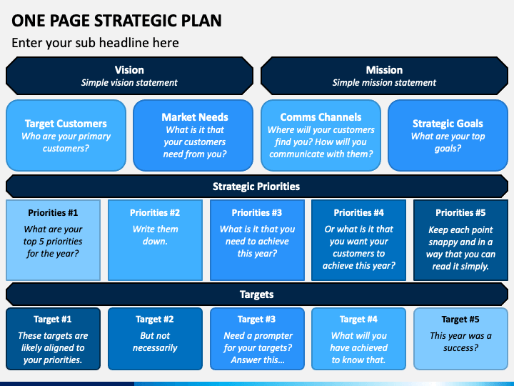 strategic business plan ppt