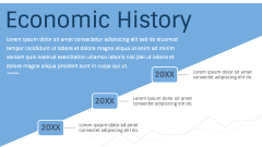 Economy of Argentina PPT Slide 3