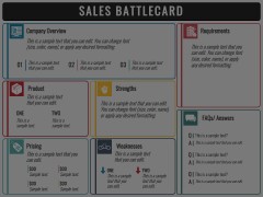 Sales Battlecard Animated Presentation - SketchBubble
