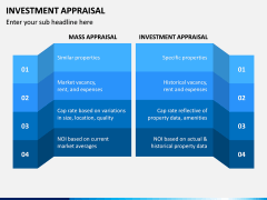 Investment Appraisal PPT Slide 7