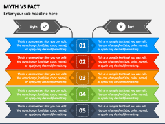 Myth Vs Fact PowerPoint and Google Slides Template - PPT Slides