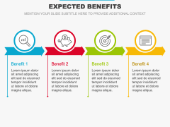 Expected Benefits PPT Slide 3