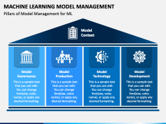 Machine Learning Model Management PowerPoint and Google Slides Template