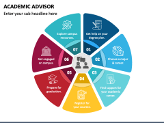 Academic Advisor PowerPoint Template - PPT Slides