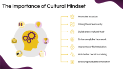 Cultural Mindset PowerPoint and Google Slides Template - PPT Slides