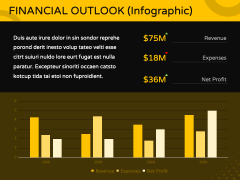 Yellow and Black Presentation Theme PPT Slide 11
