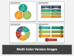 CMDB Implementation Multicolor Combined