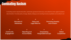 Racism PPT Slide 11
