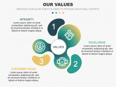Our Values PPT Slide 2