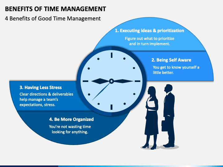 Time management PowerPoint template and Keynote Slide