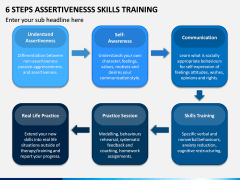 6 Steps Assertiveness Skills Training PPT Slide 1