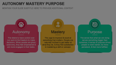 Autonomy Mastery Purpose Animated Presentation - SketchBubble