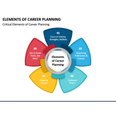 Page 4 - Career Templates for PowerPoint and Google Slides | SketchBubble