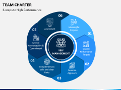 Team Charter PPT Slide 3