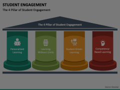 Student Engagement Animated Presentation - SketchBubble