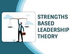 Strengths Based Leadership Theory PPT Slide 1