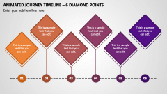 Animated Journey Timeline - 6 Diamond Points PPT Slide 1