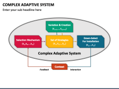 Complex Adaptive System PowerPoint and Google Slides Template - PPT Slides