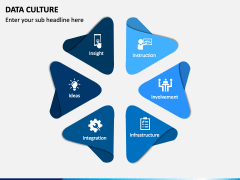 Data Culture PPT Slide 5