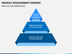 Product Development Strategy PowerPoint Template - PPT Slides