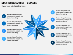 Star Infographics – 9 Stages PPT Slide 1