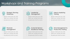 Business Coach Profile PPT Slide 11
