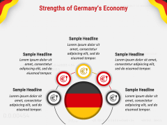Economy of Germany PPT Slide 5
