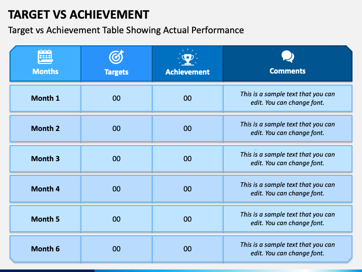 Target Vs Achievement PPT Slide 1