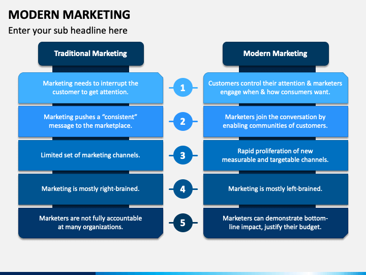 modern-marketing-powerpoint-and-google-slides-template-ppt-slides