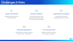 IBM Case Study PPT Slide 10