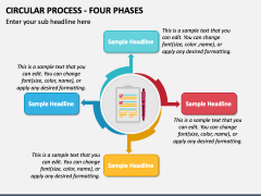 Circular Process - Four Phases PPT Slide 1