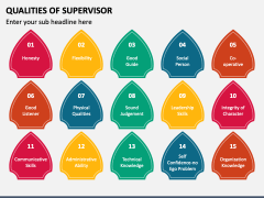 Qualities of Supervisor PPT Slide 2