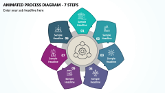 Animated Process Diagram - 7 Steps PPT Slide 1