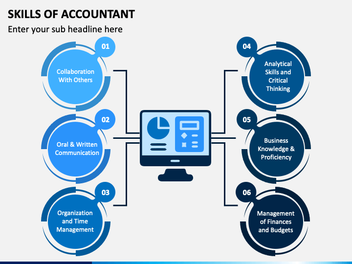 Skills Of Accountant PowerPoint And Google Slides Template - PPT Slides