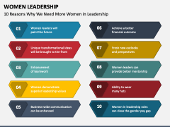 Women Leadership PowerPoint And Google Slides Template - PPT Slides