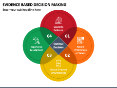 Evidence Based Decision Making PowerPoint and Google Slides Template ...