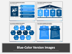 Self Service Business Intelligence PPT Combined