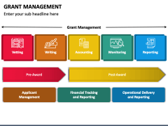 Grant Management PowerPoint Template - PPT Slides