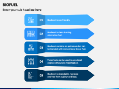 Biofuel PowerPoint and Google Slides Template - PPT Slides