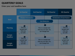 Quarterly Goals PowerPoint and Google Slides Template - PPT Slides