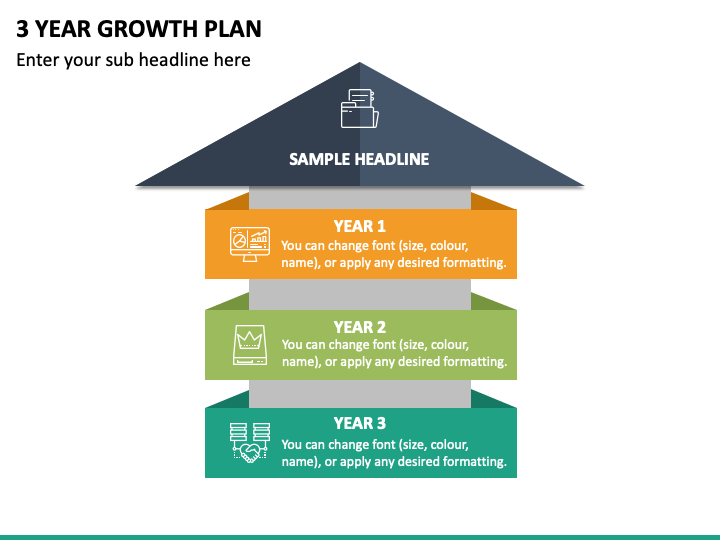 3 Year Growth Plan PPT Slide 1