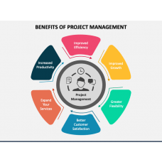 Page 3 - Project Management Templates for PowerPoint and Google Slides ...