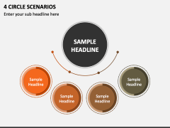 4 Circle Scenarios PPT Slide 1