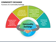 Commodity Exchange PPT Slide 1