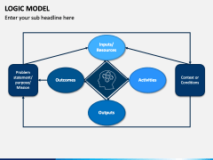 Logic Model PowerPoint and Google Slides Template - PPT Slides