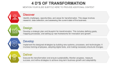 4 D's of Transformation PPT Slide 2